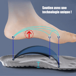 Semelles orthopédiques NevoCloud - Adaptées à tout type de chaussure