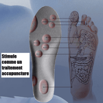 Semelles orthopédiques NevoCloud - Adaptées à tout type de chaussure