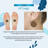 SonoHealth™  Tinnitus Relief Treatment Ear Patch