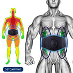 CoreUP FullAbs Microcurrent ToningBelt