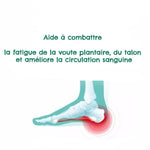 Chaussettes pour infirmière "Anti Fatigue"